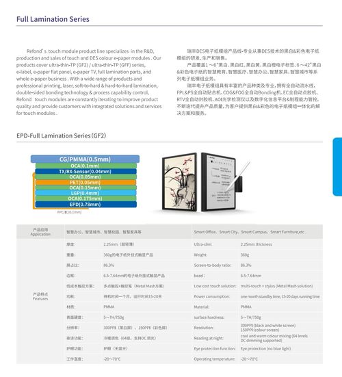 ODM colorido Proyecto de la serie EPD de laminación completa